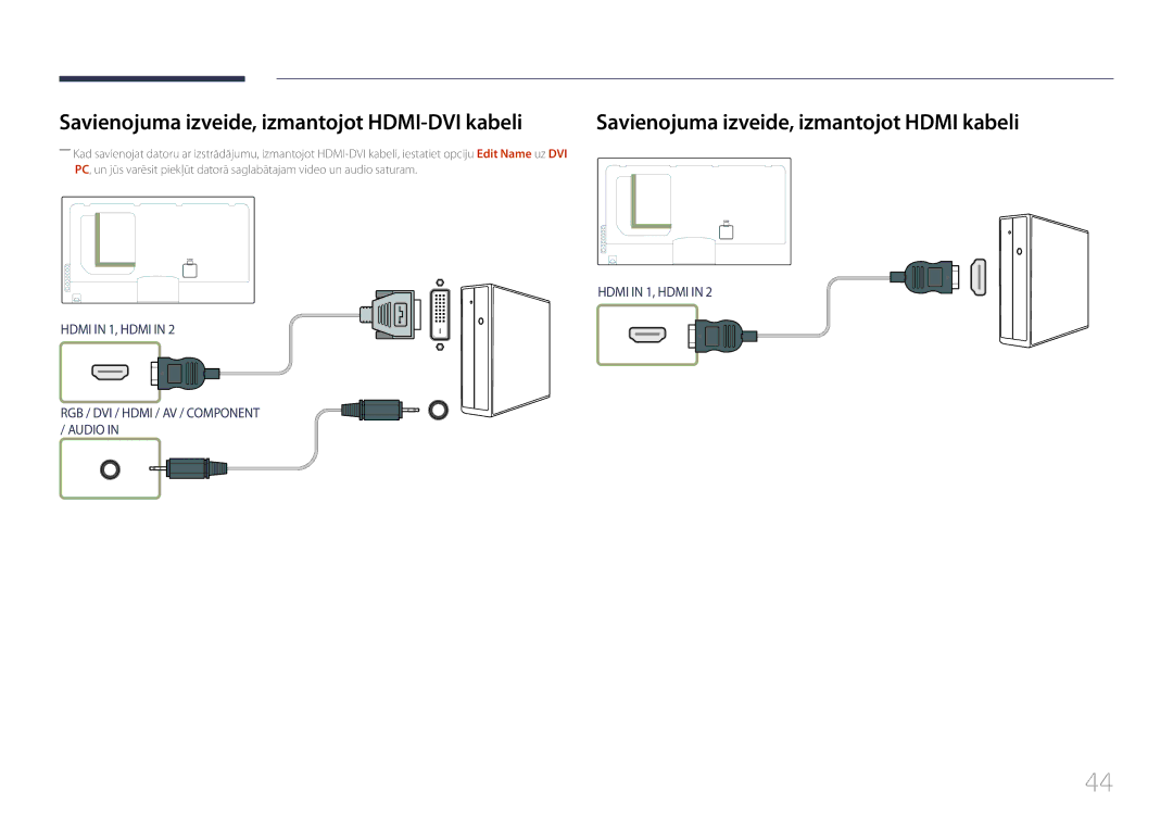 Samsung LH55UECPLGC/EN manual Savienojuma izveide, izmantojot HDMI-DVI kabeli, Savienojuma izveide, izmantojot Hdmi kabeli 