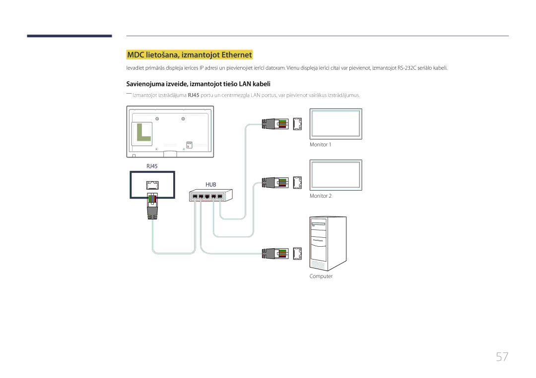 Samsung LH55UECPLGC/EN manual MDC lietošana, izmantojot Ethernet, Savienojuma izveide, izmantojot tiešo LAN kabeli 