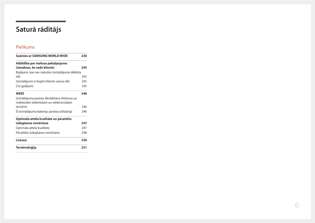 Samsung LH55UECPLGC/EN manual Pielikums 