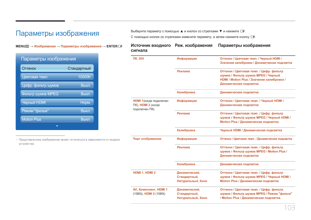 Samsung LH55UECPLGC/EN manual 103, MENUm → Изображение → Параметры изображения → Entere 