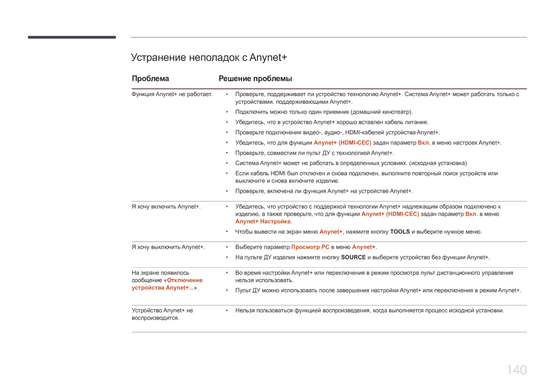 Samsung LH55UECPLGC/EN manual 140, Устранение неполадок с Anynet+, Проблема Решение проблемы, Anynet+ Настройка 