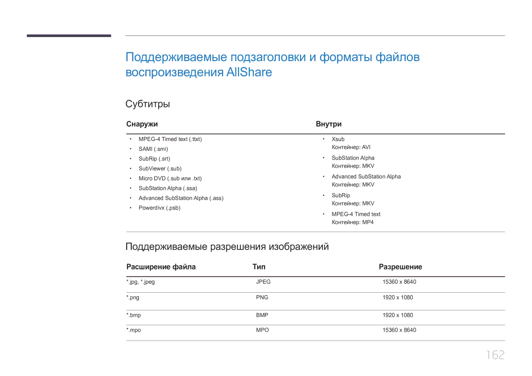 Samsung LH55UECPLGC/EN 162, Субтитры, Поддерживаемые разрешения изображений, Снаружи, Расширение файла Тип Разрешение 