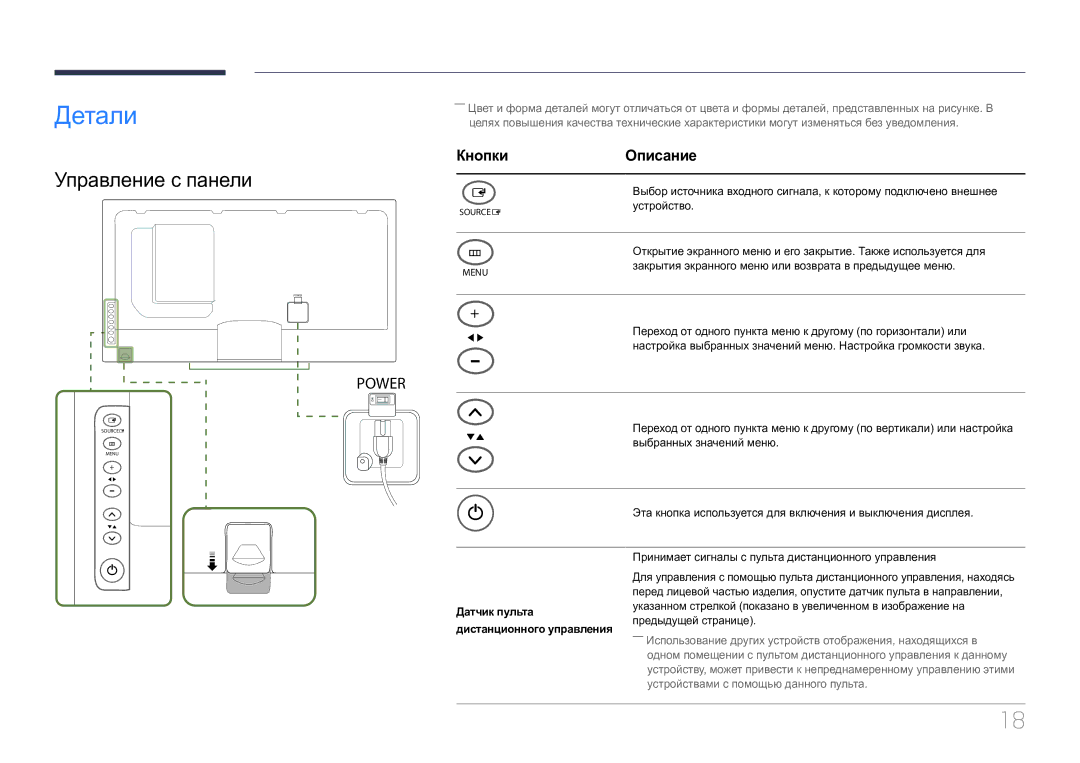 Samsung LH55UECPLGC/EN manual Детали, Управление с панели, Кнопки Описание 