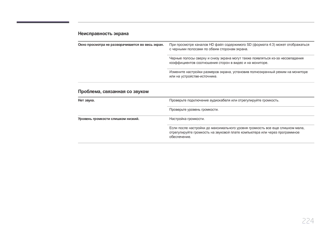 Samsung LH55UECPLGC/EN manual 224, Проблема, связанная со звуком, Нет звука, Уровень громкости слишком низкий 