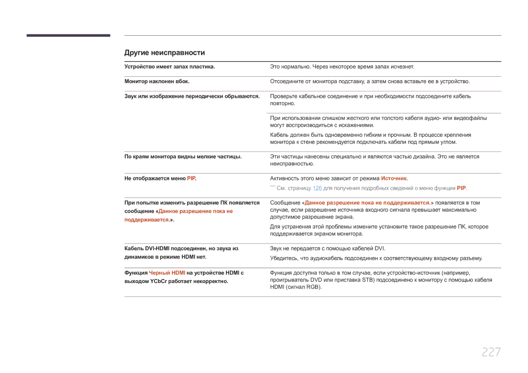 Samsung LH55UECPLGC/EN manual 227, Другие неисправности 