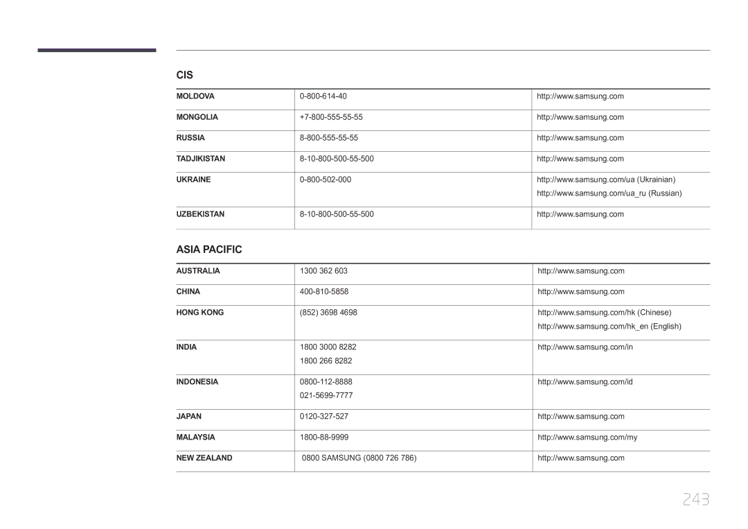 Samsung LH55UECPLGC/EN manual 243 