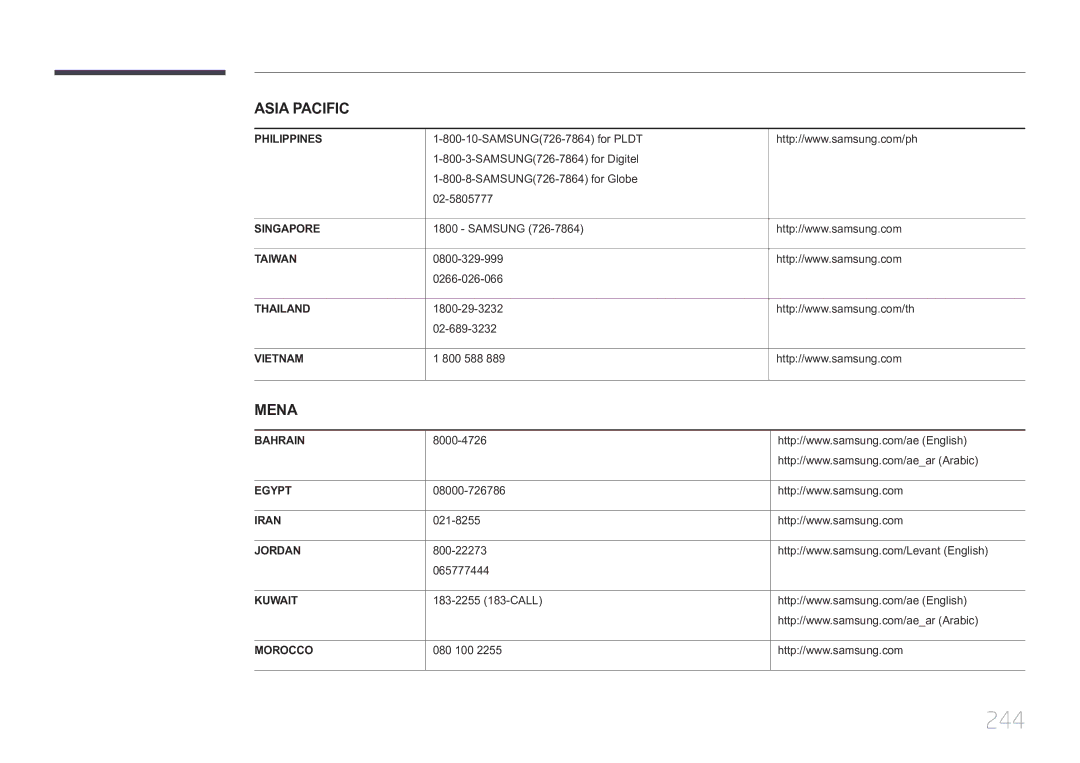 Samsung LH55UECPLGC/EN manual 244 