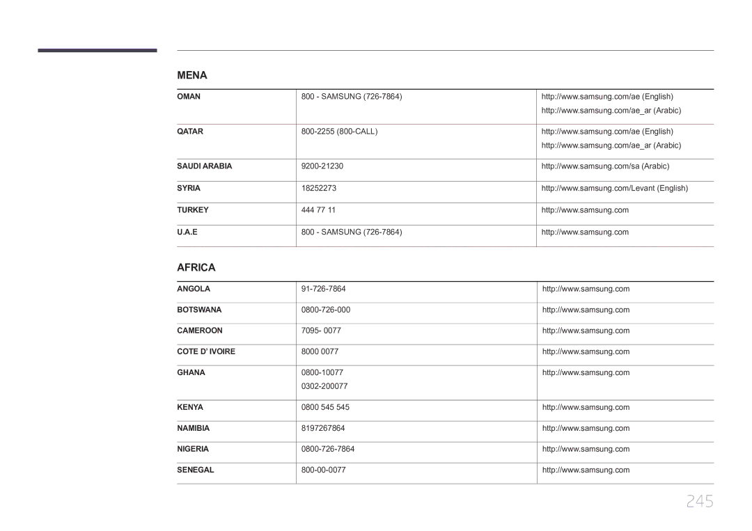 Samsung LH55UECPLGC/EN manual 245 