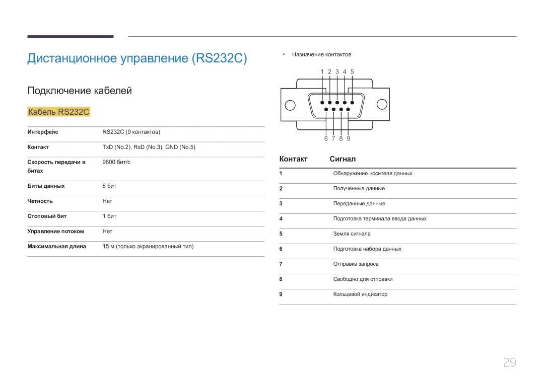 Samsung LH55UECPLGC/EN manual Дистанционное управление RS232C, Подключение кабелей, Кабель RS232C, Контакт Сигнал 