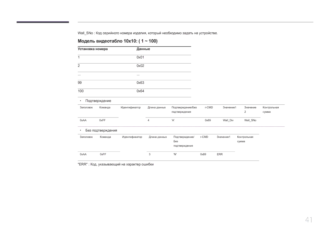 Samsung LH55UECPLGC/EN manual Модель видеотабло 10x10 1 ~, Установка номера, 0x01, 0x02, 100 0x64 Подтверждение 