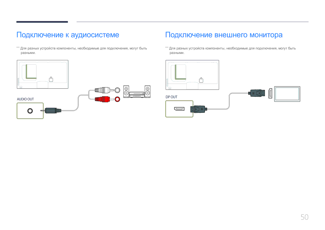 Samsung LH55UECPLGC/EN manual Подключение к аудиосистеме, Подключение внешнего монитора 