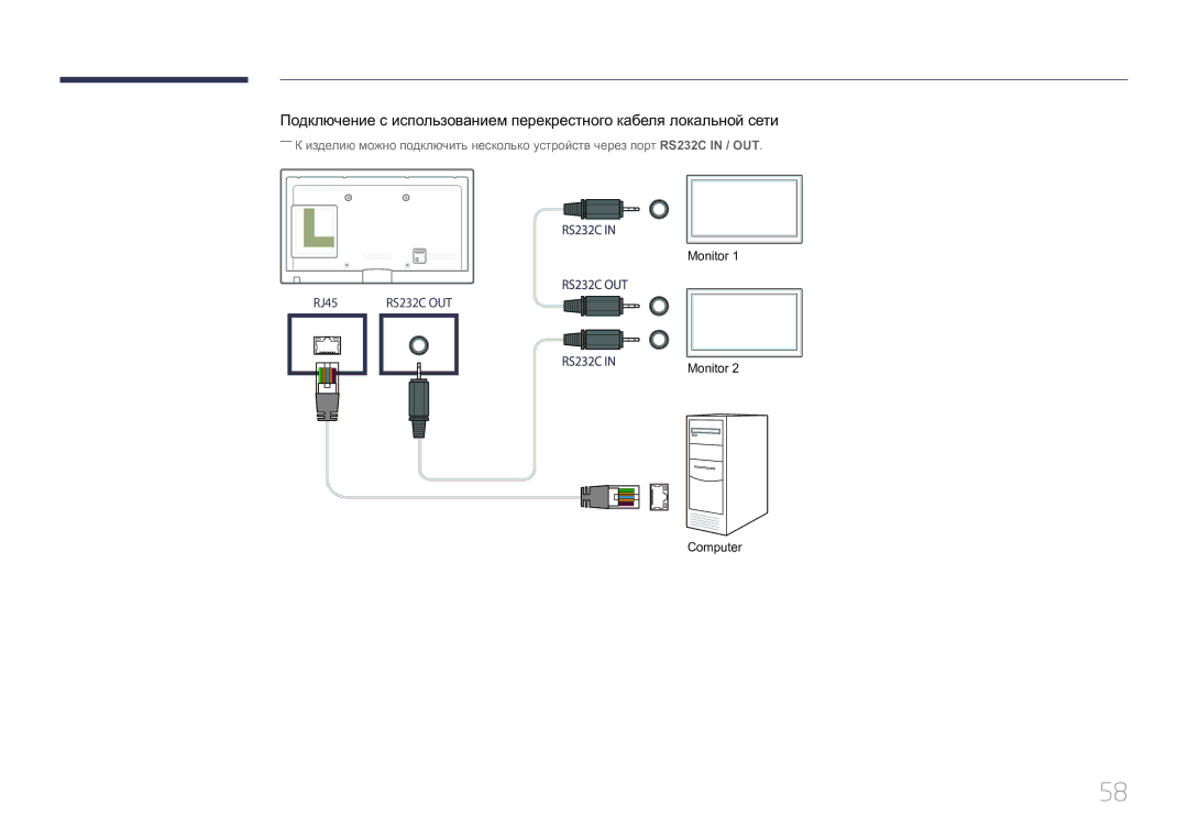 Samsung LH55UECPLGC/EN manual RS232C OUT 