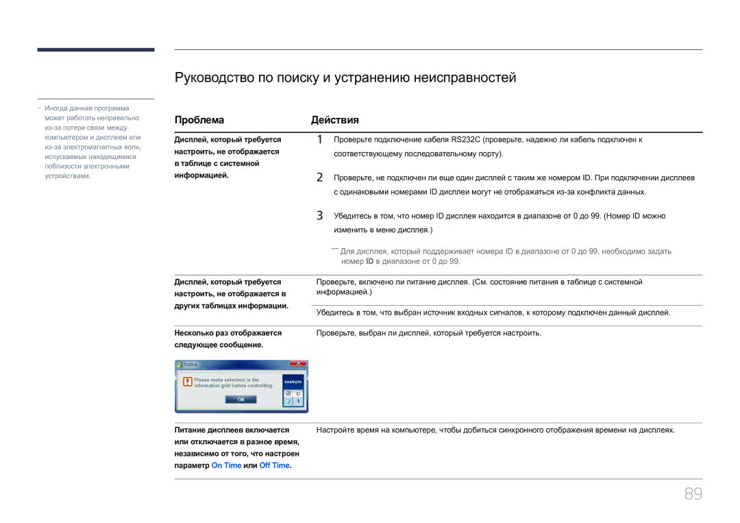 Samsung LH55UECPLGC/EN manual Руководство по поиску и устранению неисправностей, Проблема Действия 