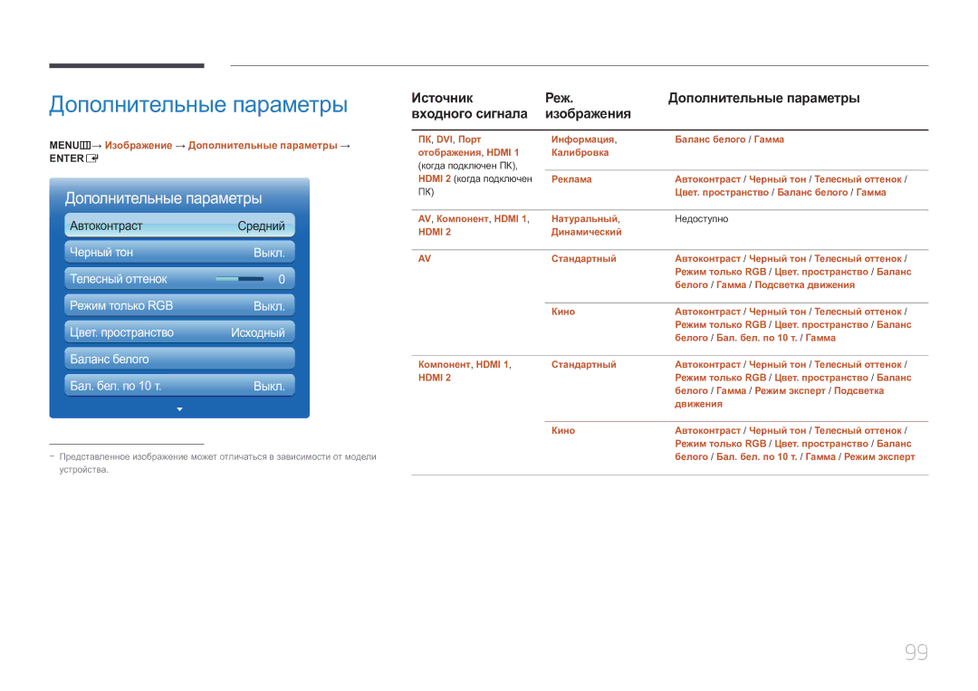 Samsung LH55UECPLGC/EN manual MENUm→ Изображение → Дополнительные параметры → 