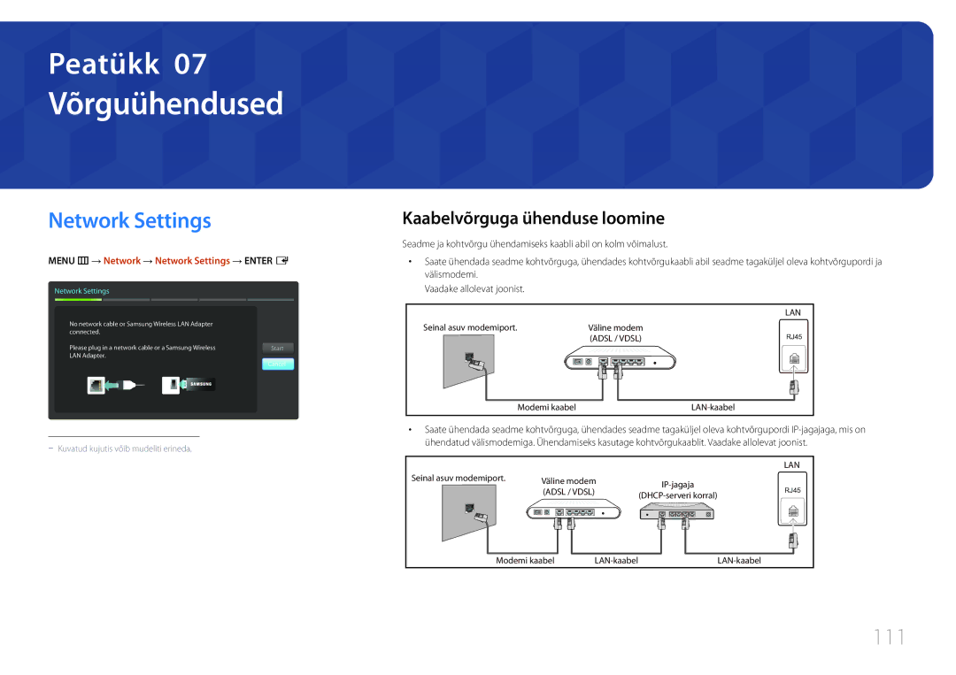 Samsung LH55UECPLGC/EN manual Võrguühendused, Network Settings, 111, Kaabelvõrguga ühenduse loomine 