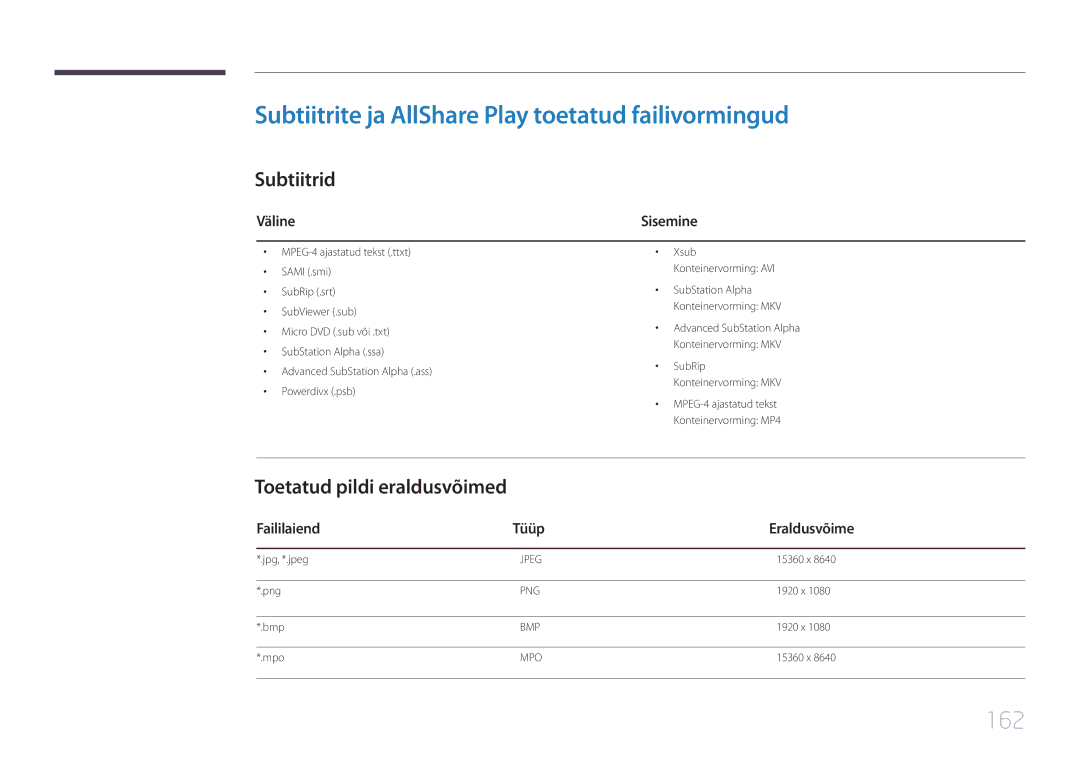 Samsung LH55UECPLGC/EN Subtiitrite ja AllShare Play toetatud failivormingud, 162, Subtiitrid, Toetatud pildi eraldusvõimed 