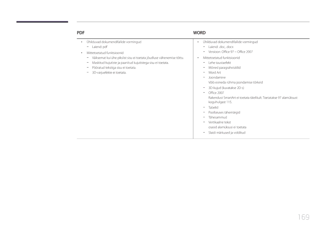 Samsung LH55UECPLGC/EN manual 169, Mittetoetatud funktsioonid, Vertikaalne tekst 