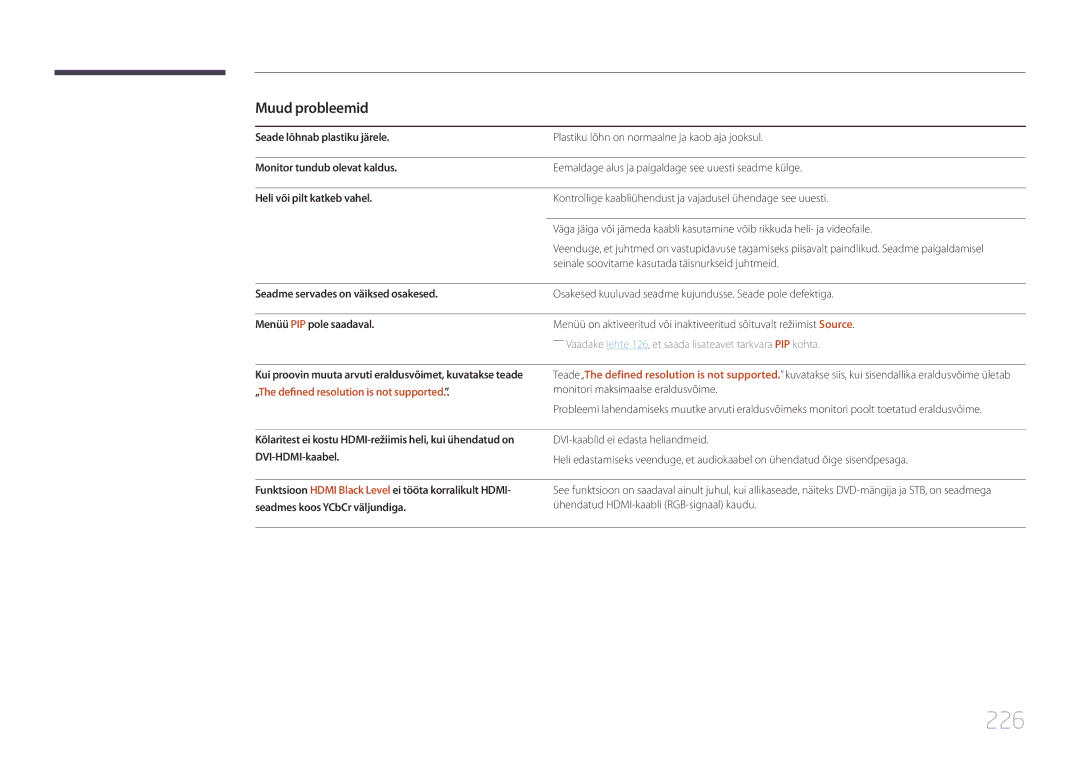 Samsung LH55UECPLGC/EN manual 226, Muud probleemid, Seadme servades on väiksed osakesed, Menüü PIP pole saadaval 