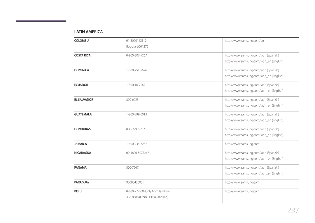 Samsung LH55UECPLGC/EN manual 237 