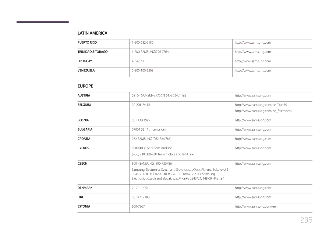 Samsung LH55UECPLGC/EN manual 238 