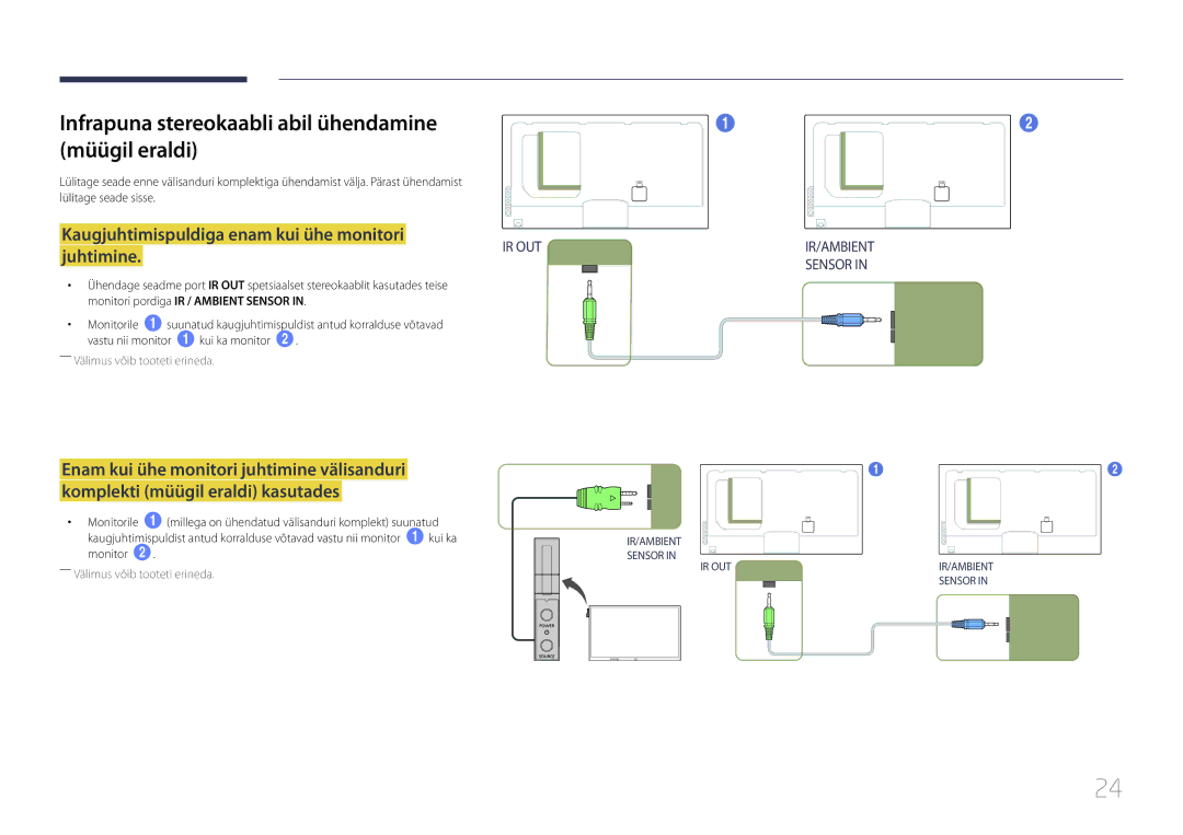 Samsung LH55UECPLGC/EN manual Infrapuna stereokaabli abil ühendamine müügil eraldi 