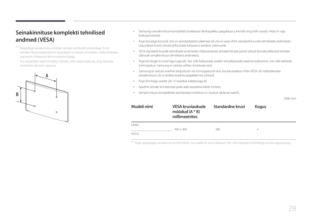 Samsung LH55UECPLGC/EN manual Seinakinnituse komplekti tehnilised andmed Vesa, UE55C 