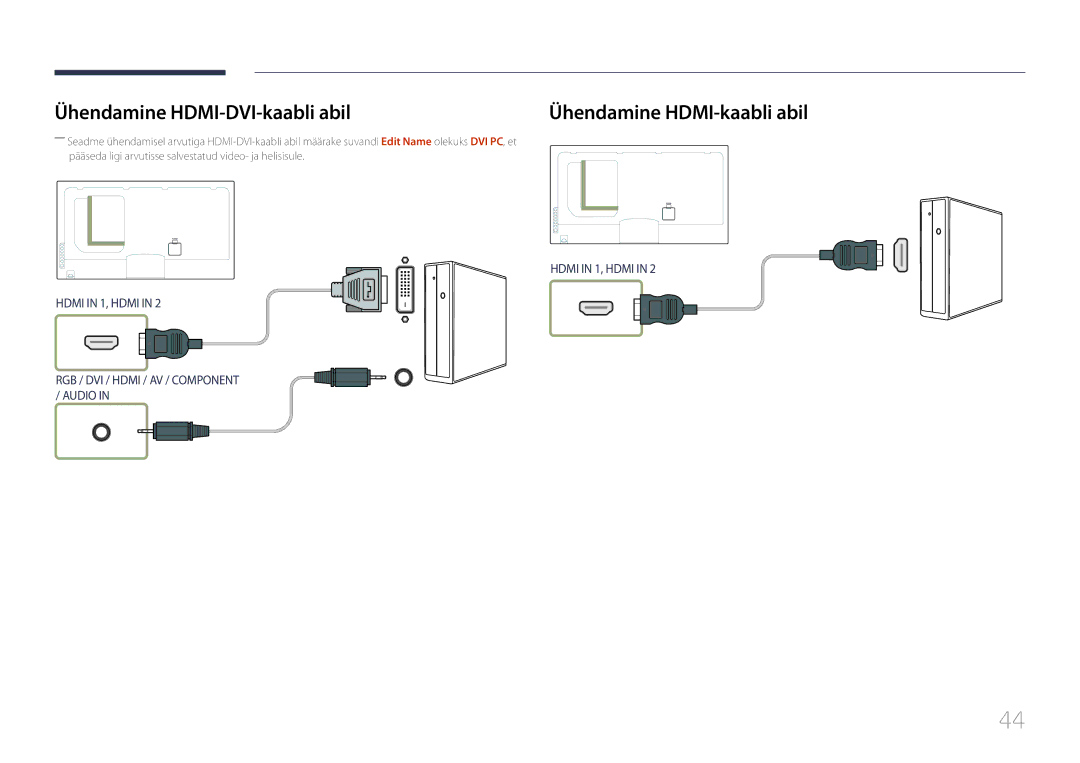 Samsung LH55UECPLGC/EN manual Ühendamine HDMI-DVI-kaabli abil, Ühendamine HDMI-kaabli abil 