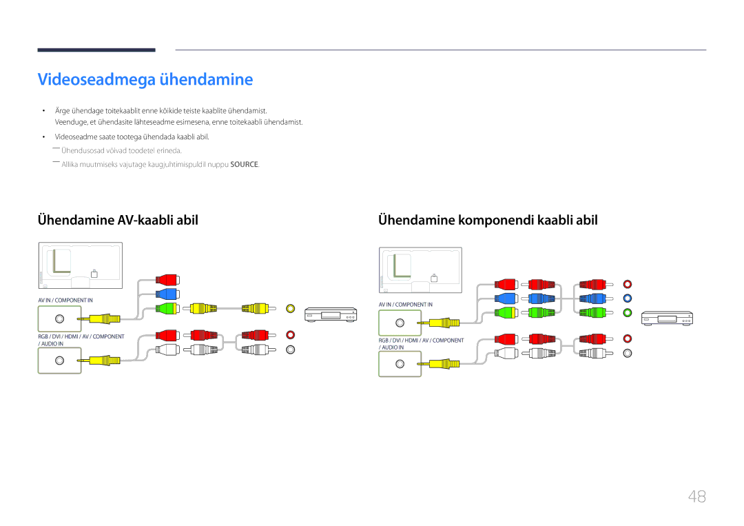 Samsung LH55UECPLGC/EN manual Videoseadmega ühendamine, Ühendamine AV-kaabli abil, Ühendamine komponendi kaabli abil 