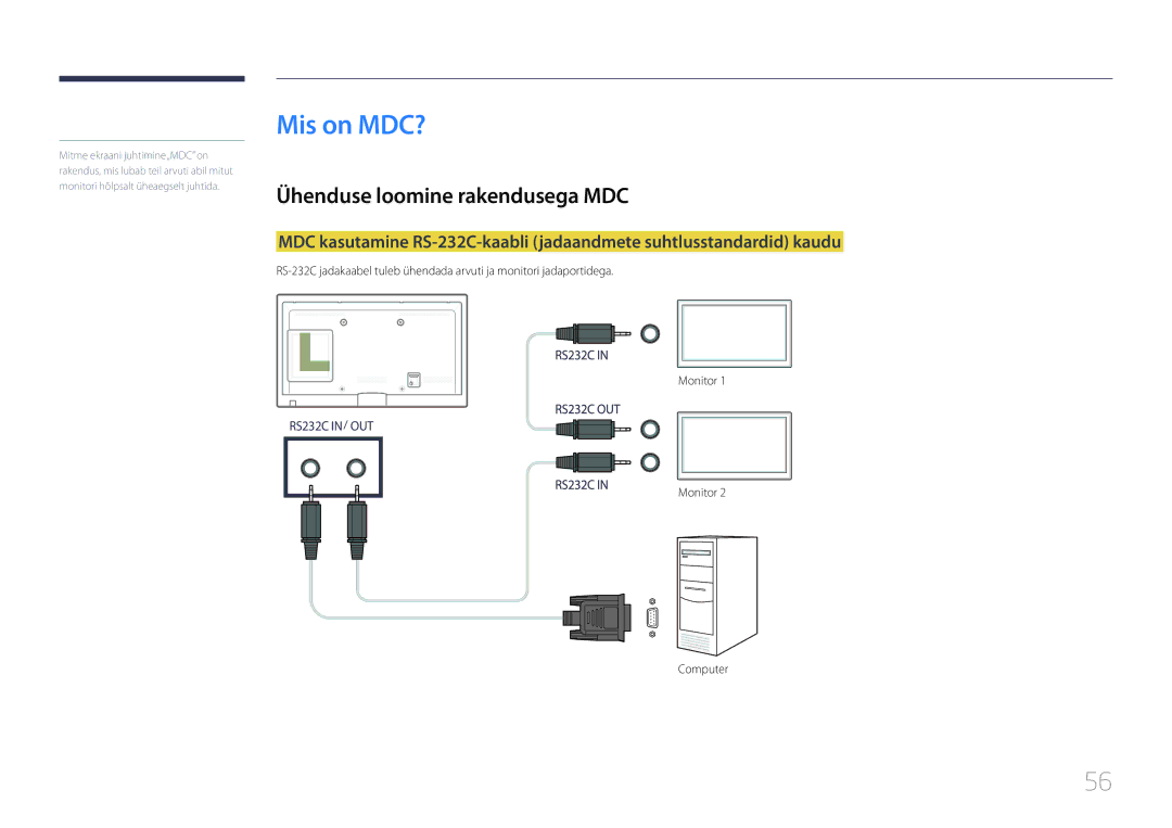 Samsung LH55UECPLGC/EN manual Mis on MDC?, Ühenduse loomine rakendusega MDC, Monitor Computer 