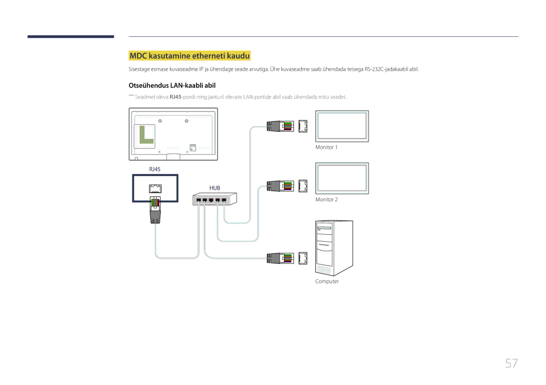 Samsung LH55UECPLGC/EN manual MDC kasutamine etherneti kaudu, Otseühendus LAN-kaabli abil 