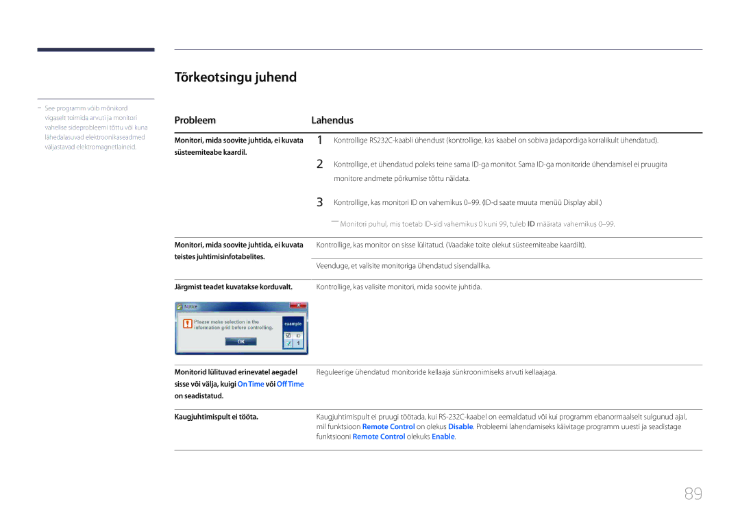 Samsung LH55UECPLGC/EN manual Tõrkeotsingu juhend, ProbleemLahendus, Teistes juhtimisinfotabelites 