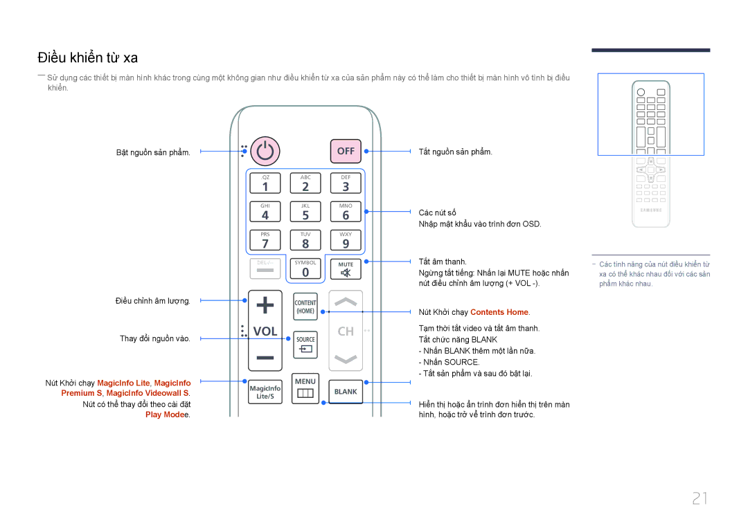 Samsung LH46UECPLGC/XY, LH55UECPLGC/XY manual Điề̀u khiể̉n từ̀ xa, Nút có thể thay đôi theo cài đặt, Play Modee 