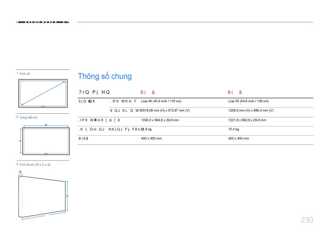 Samsung LH55UECPLGC/XY, LH46UECPLGC/XY manual Các thông số́ kỹ̃ thuậ̣t, Thông số chung, 230, Tên môđen 