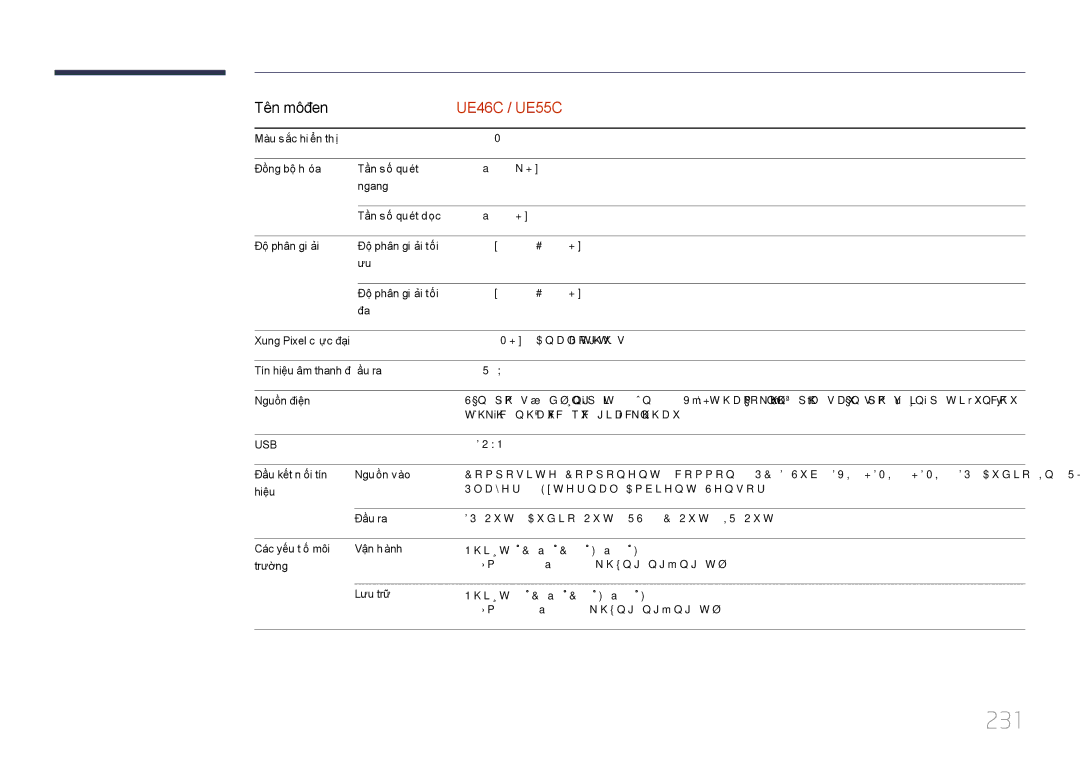 Samsung LH46UECPLGC/XY, LH55UECPLGC/XY manual 231 