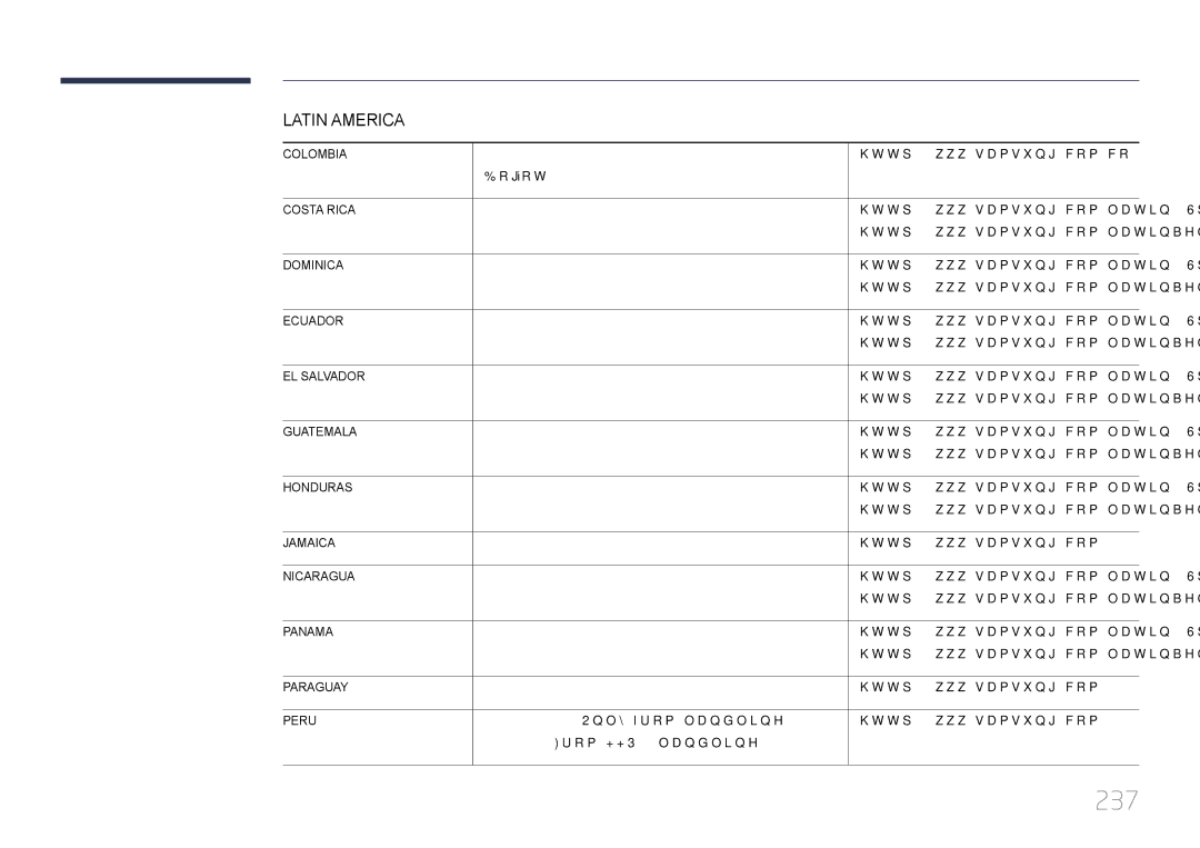 Samsung LH46UECPLGC/XY, LH55UECPLGC/XY manual 237 