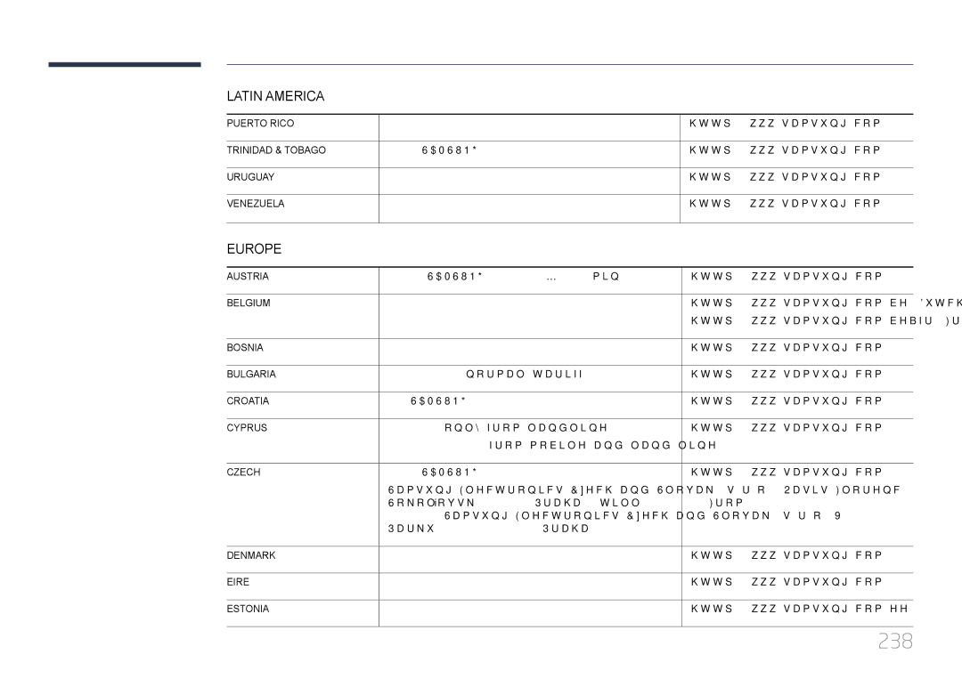 Samsung LH55UECPLGC/XY, LH46UECPLGC/XY manual 238 