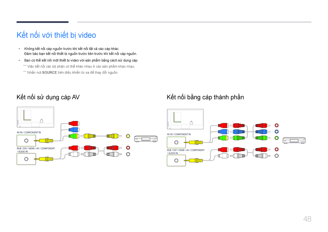 Samsung LH55UECPLGC/XY manual Kết nối vơi thiết bị video, Kế́t nố́i sử dụng cá́p AV, Kết nối bằng cáp thành phần 