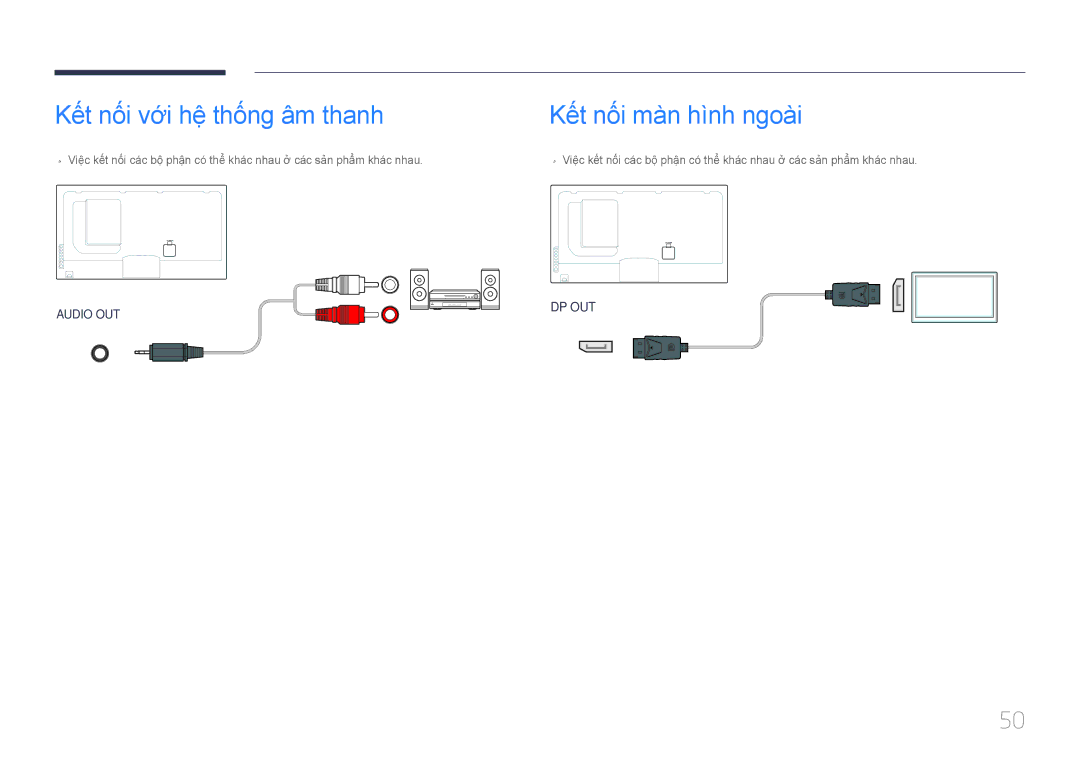 Samsung LH55UECPLGC/XY, LH46UECPLGC/XY manual Kết nối vơi hệ thống âm thanh, Kết nối màn hình ngoài 