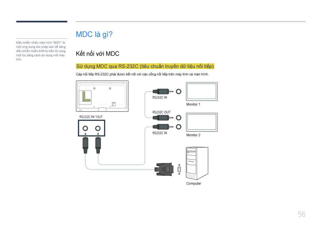 Samsung LH55UECPLGC/XY, LH46UECPLGC/XY manual MDC là gì?, Kết nối vơi MDC, Monitor Computer 