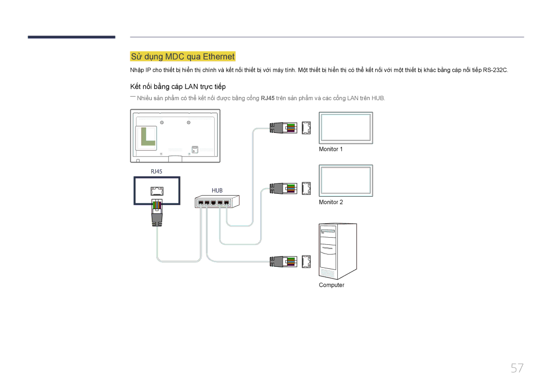 Samsung LH46UECPLGC/XY, LH55UECPLGC/XY manual Sư dung MDC qua Ethernet, Kết nối bằng cáp LAN trực tiếp 