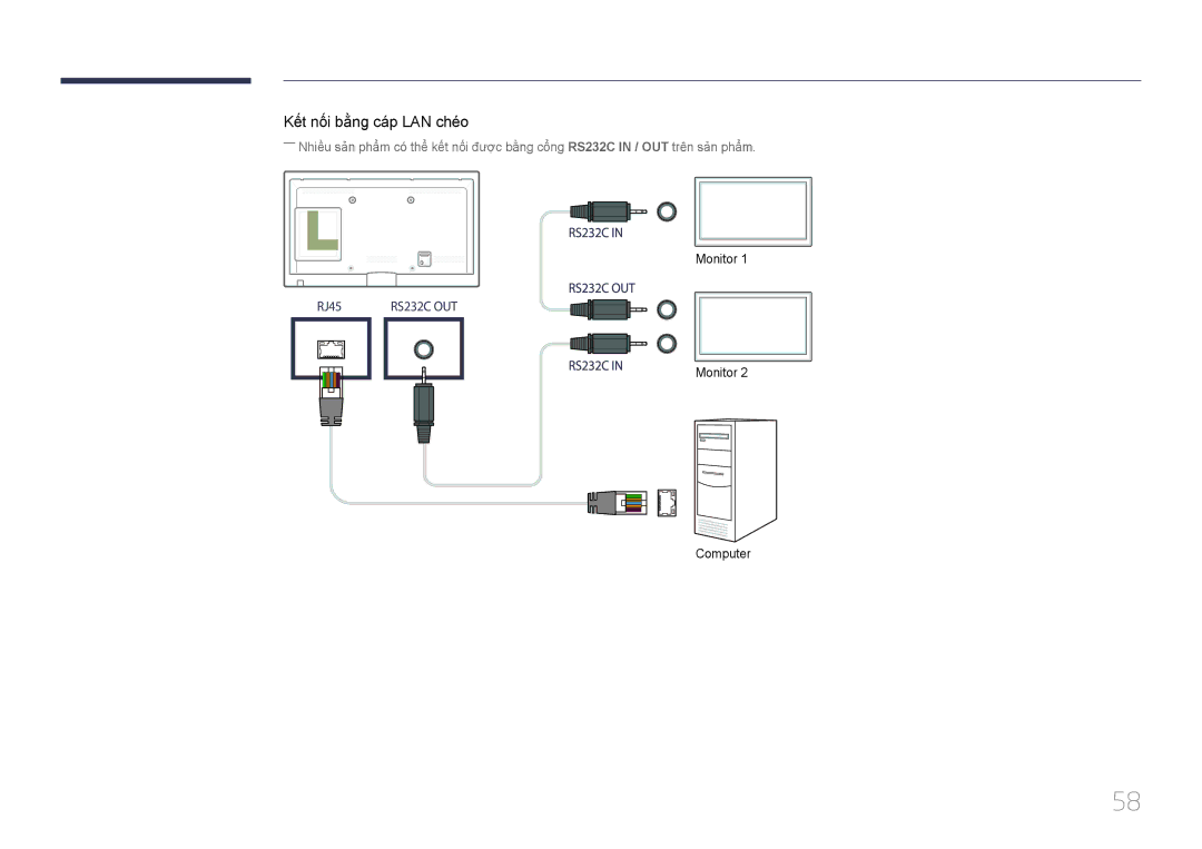 Samsung LH55UECPLGC/XY, LH46UECPLGC/XY manual Kết nối bằng cáp LAN chéo 