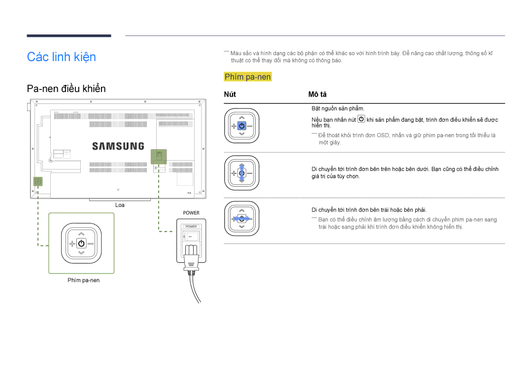 Samsung LH46UEDPLGC/XY, LH55UEDPLGC/XY, LH46UEDPLGC/XV manual Các linh kiện, Pa-nen điều khiển, Phím pa-nen, Nút 