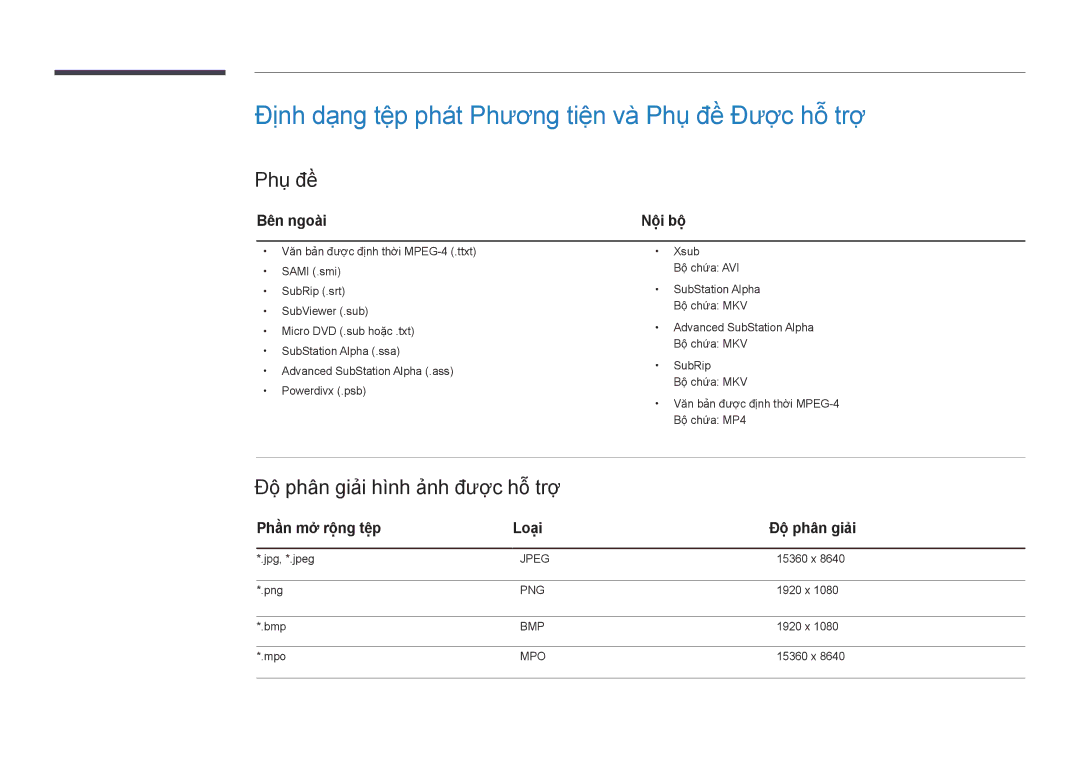 Samsung LH46UEDPLGC/XY, LH55UEDPLGC/XY, LH46UEDPLGC/XV manual Phụ̣ đề̀, Độ phân giải hình ảnh được hỗ trợ, Bên ngoài 