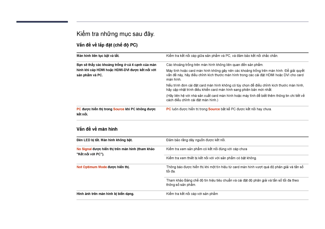 Samsung LH46UEDPLGC/XY, LH55UEDPLGC/XY manual Kiểm tra những mụ̣c sau đây, Vấn đề về lắp đặt chế độ PC, Vấn đề về màn hình 