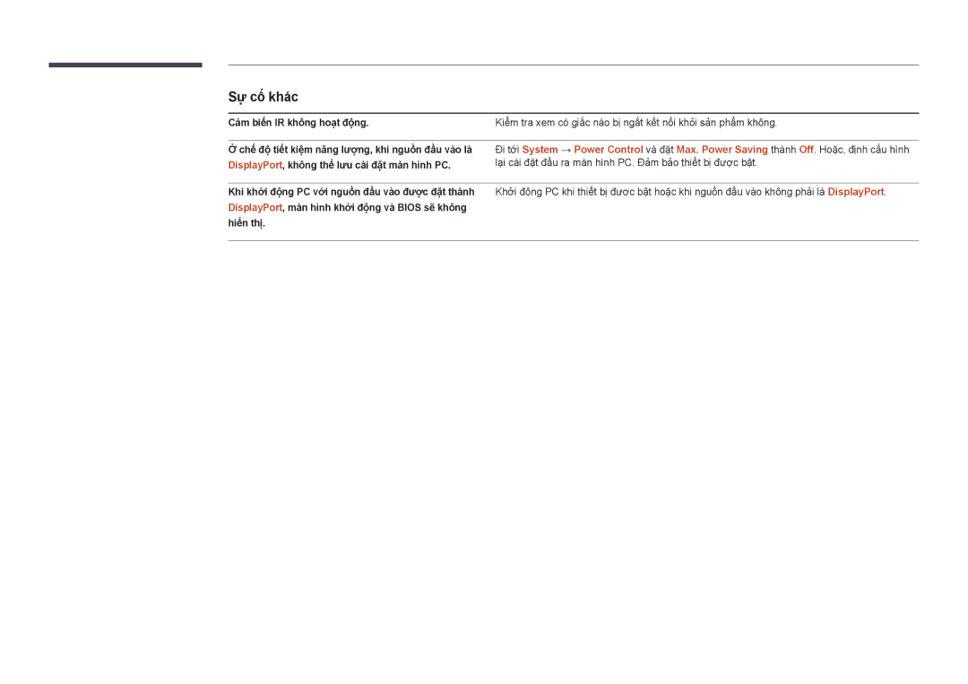 Samsung LH55UEDPLGC/XY manual Cả̉m biến IR không hoạ̣t động, DisplayPort, man hinh khởi đông va Bios sẽ không hiên thi 