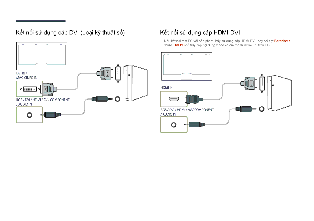 Samsung LH46UEDPLGC/XV, LH55UEDPLGC/XY manual Kết nối sử dụng cáp DVI Loai kỹ thuật số, Kết nối sử dụng cáp HDMI-DVI 