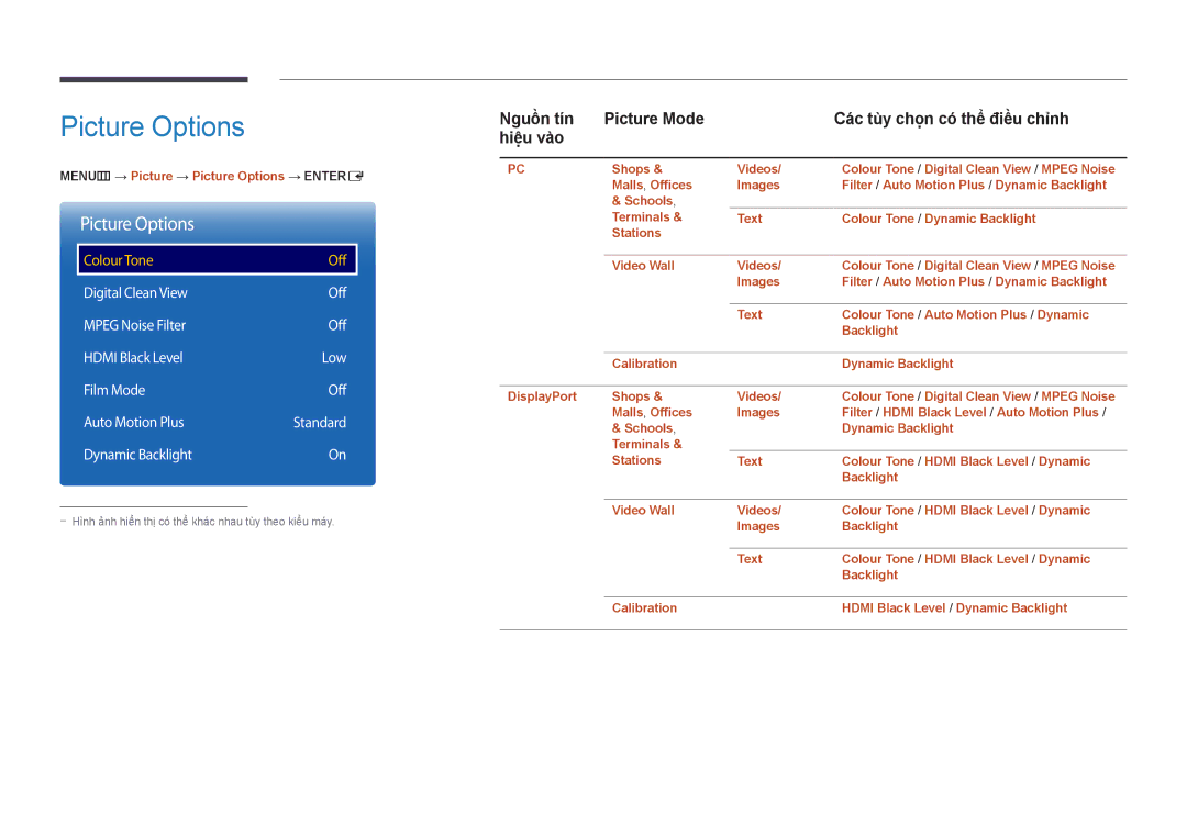 Samsung LH55UEDPLGC/XY, LH46UEDPLGC/XV, LH46UEDPLGC/XY Dynamic Backlight, MENUm → Picture → Picture Options → Entere 