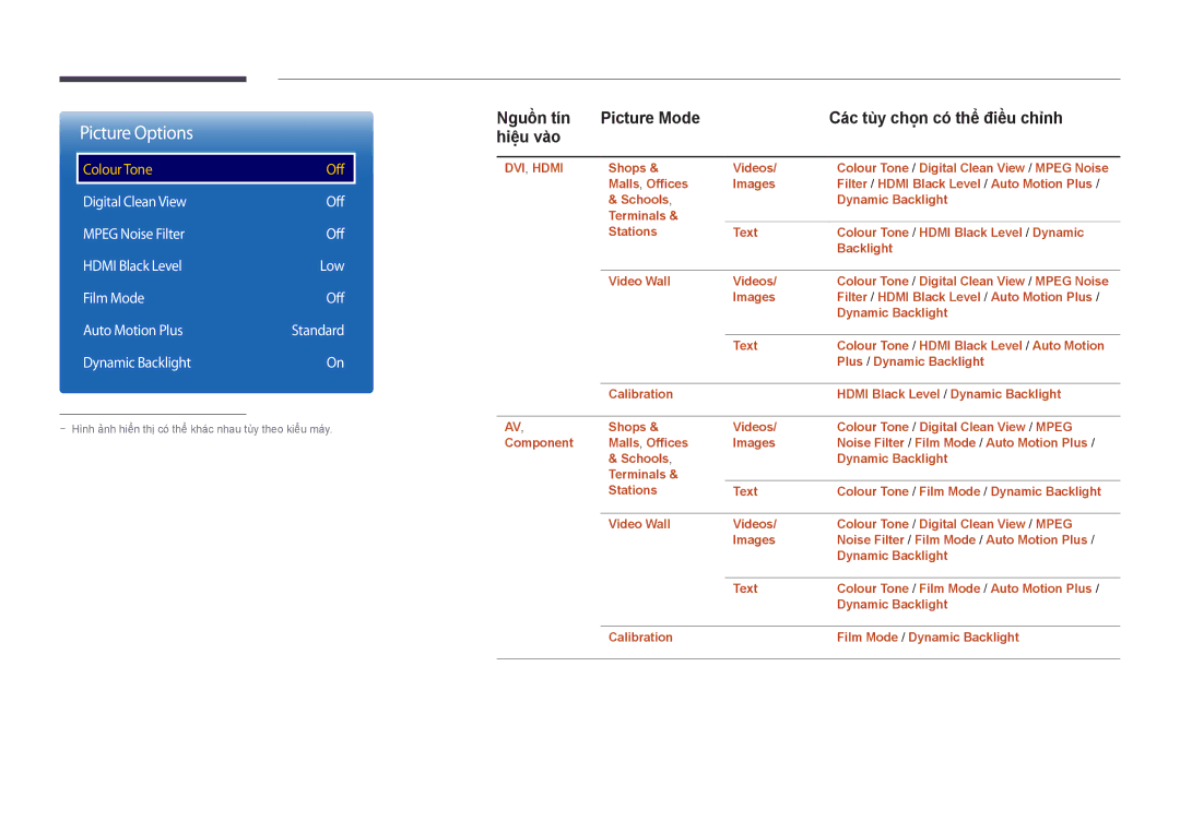 Samsung LH46UEDPLGC/XV, LH55UEDPLGC/XY, LH46UEDPLGC/XY, LH55UEDPLGC/XV manual DVI, Hdmi 