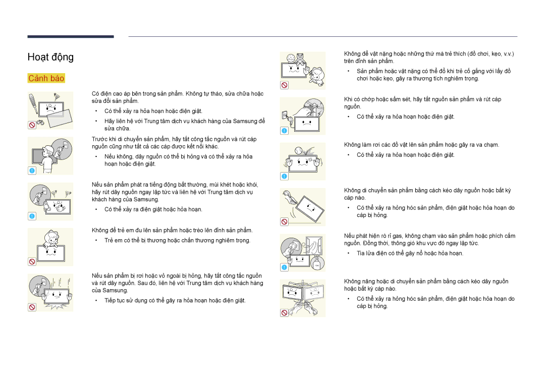 Samsung LH46UEDPLGC/XV, LH55UEDPLGC/XY, LH46UEDPLGC/XY, LH55UEDPLGC/XV manual Hoạt động 