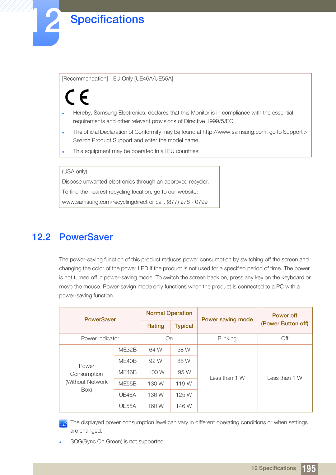 Samsung LH40MEBPLGC/XJ, LH55UEPLGC/ZA, LH55UEAPLGC/EN, LH46UEPLGC/EN, LH55MEBPLGC/EN, LH55UEPLGC/EN, LH46UEAPLGC/EN PowerSaver 